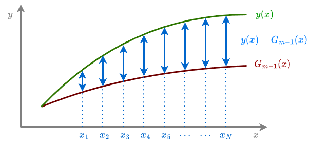 GB-regression.png