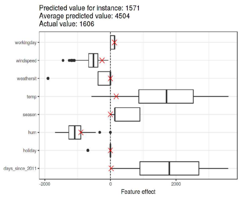 effect-plot.png