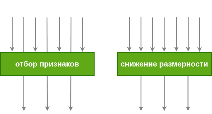 feature-reduction.png